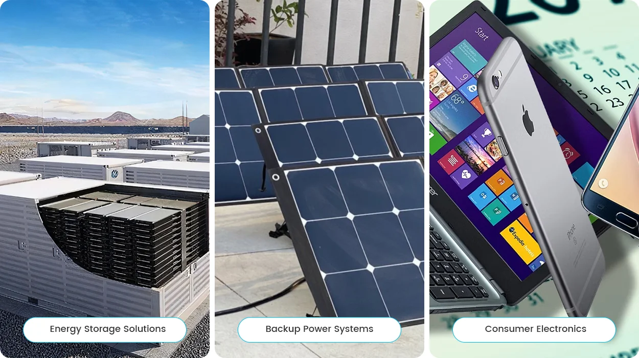 MokoEnergy's Passive BMS: Pioneering Energy Storage Solutions