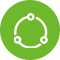 Grid Integration