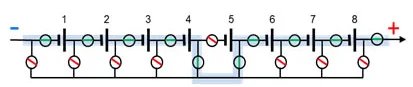 Lossless balancing