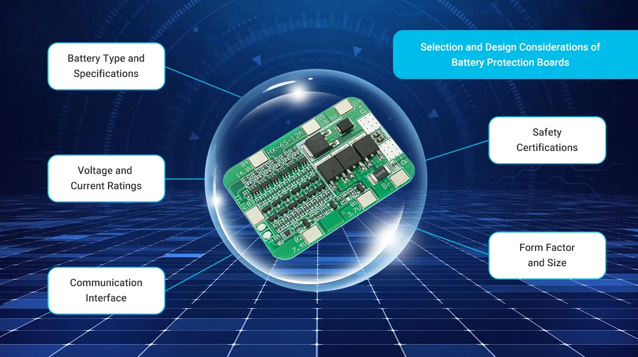 Selection and Design Considerations of Battery Protection Board.