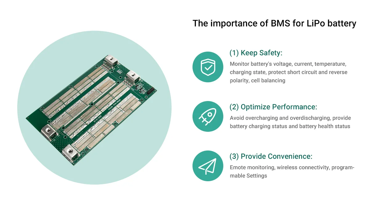Why Is It Important to Have a BMS for LiPo Battery?