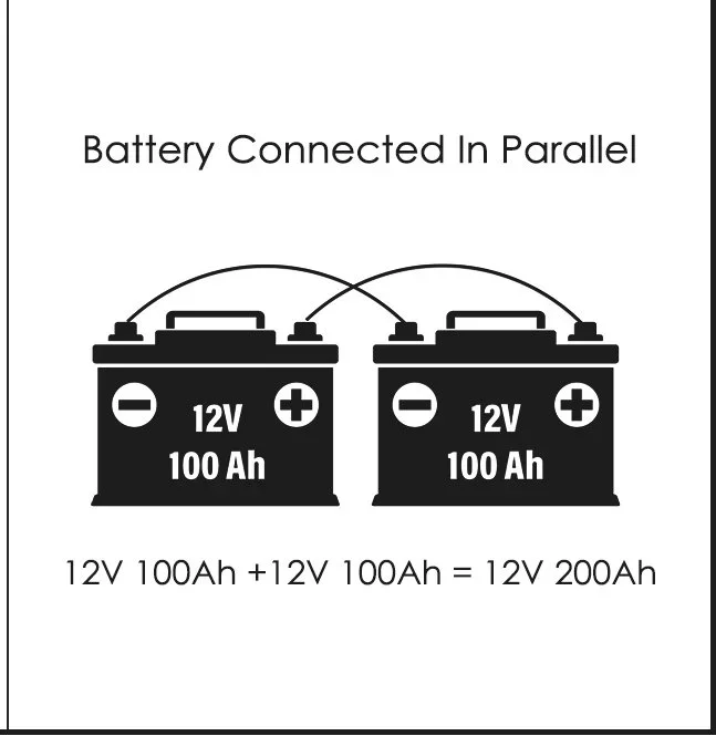 How to Balance Lithium Batteries with Parallel BMS? - MokoEnergy - Your New  Energy Solution Provider