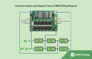 Troubleshooting BMS Wiring: Common Problems and Solutions