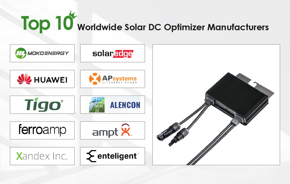 top 10 worldwide solar DC optimizer manufacturers